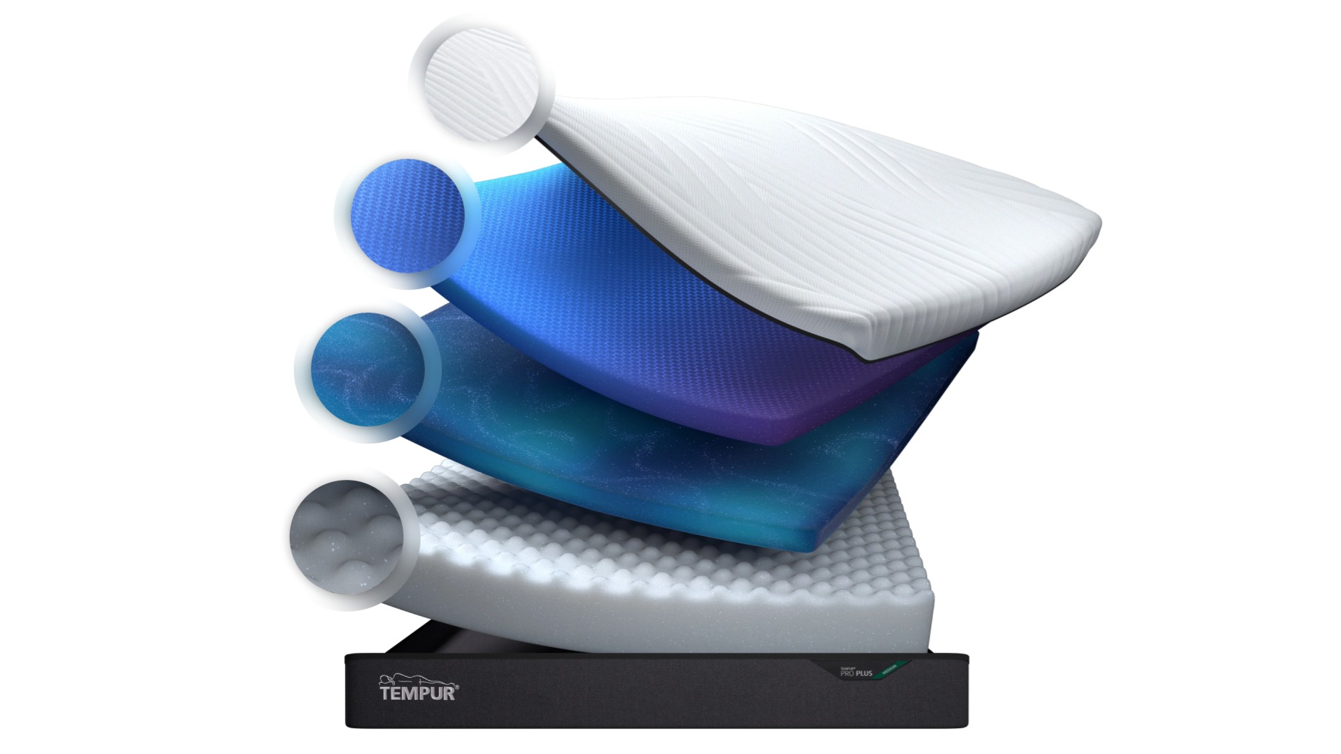 TEMPUR Pro Plus CoolQuilt matras lagenopbouw